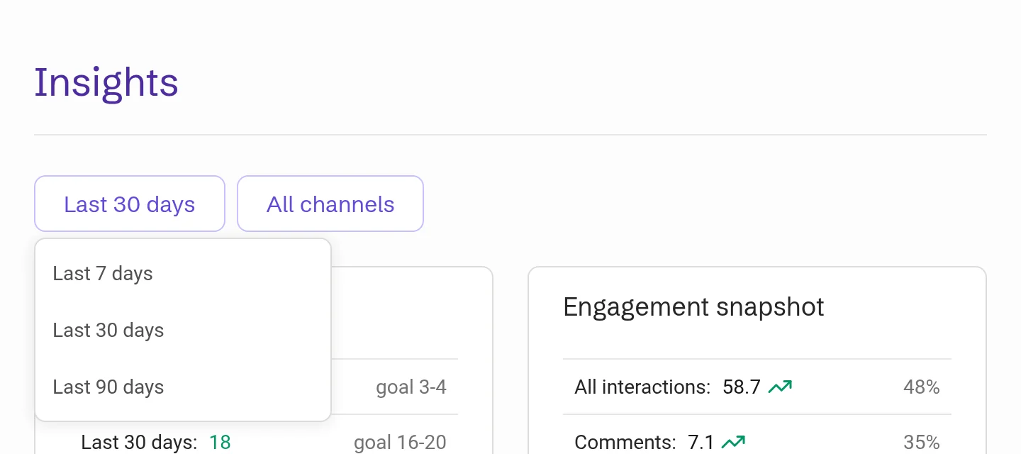 Insights with the range menu open: Last 7, 30 or 90 days