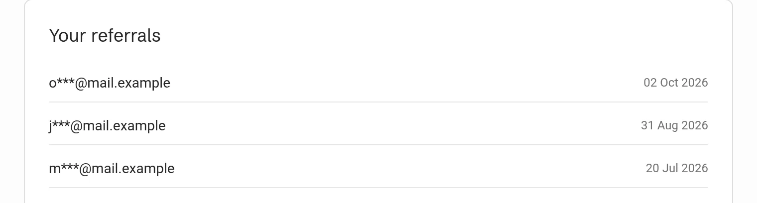 Your referrals: three masked emails with signup dates